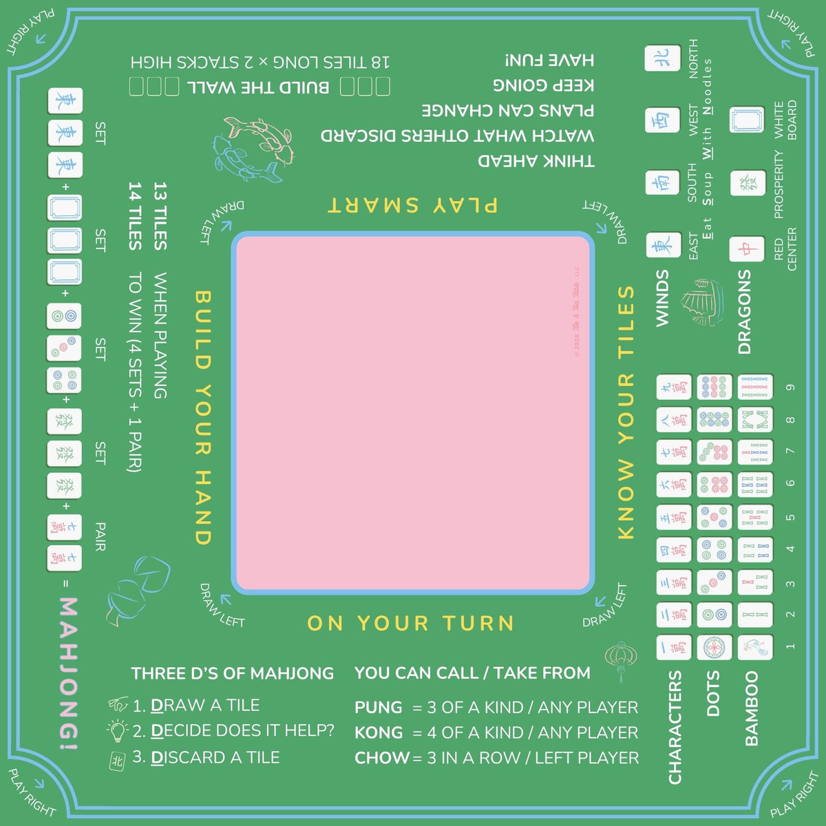 Tile & Tea Mahjong Learning Mat Chinese Edition (Pre-Order)